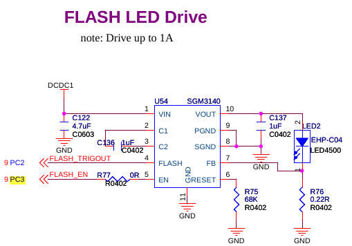 Pinephone-1.1-flash-schematic.png