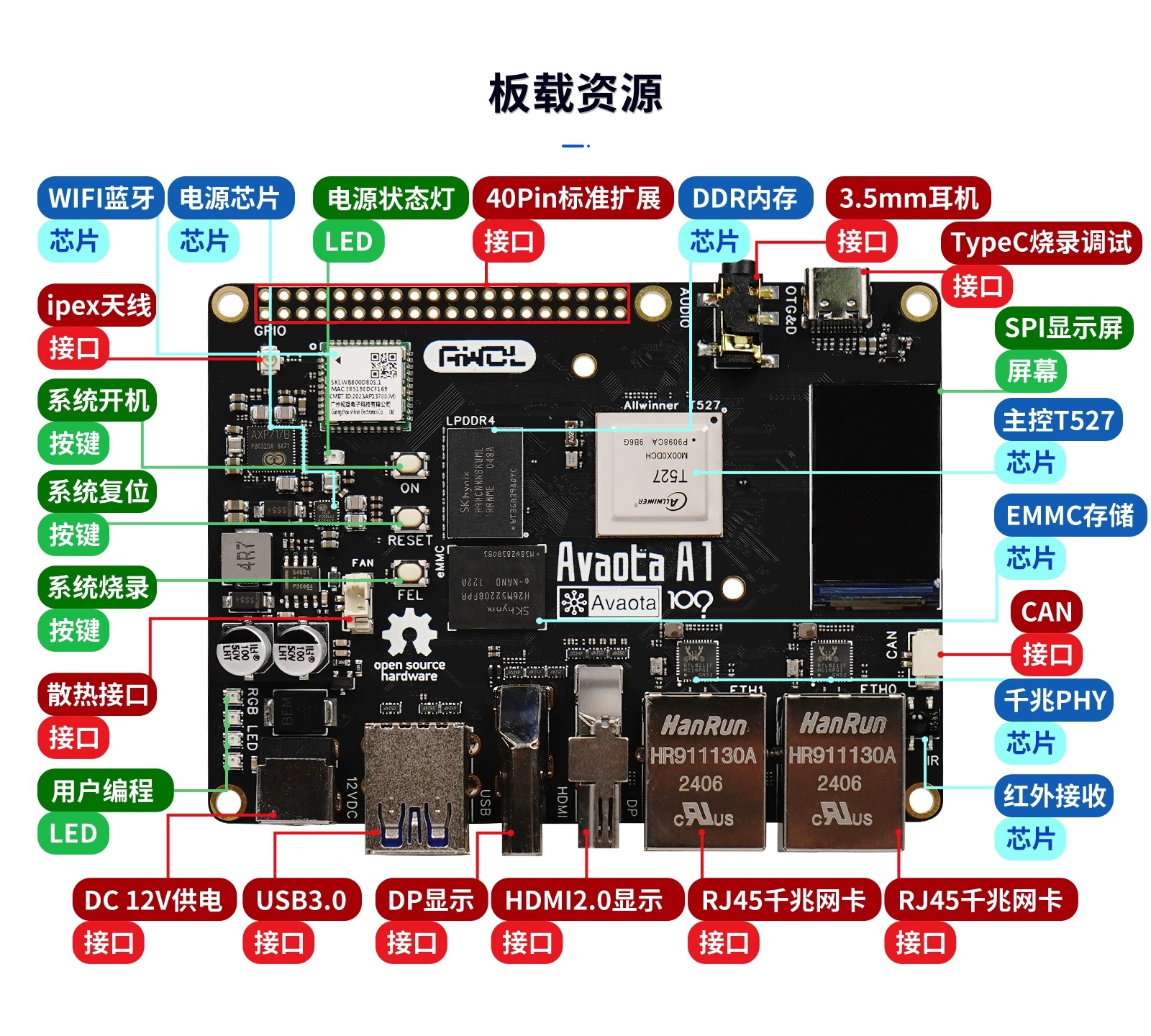 Thumbnail for version as of 21:44, 14 June 2026