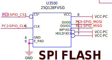 File:SOPINE-SPI-Flash.png