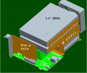 pine64 sata