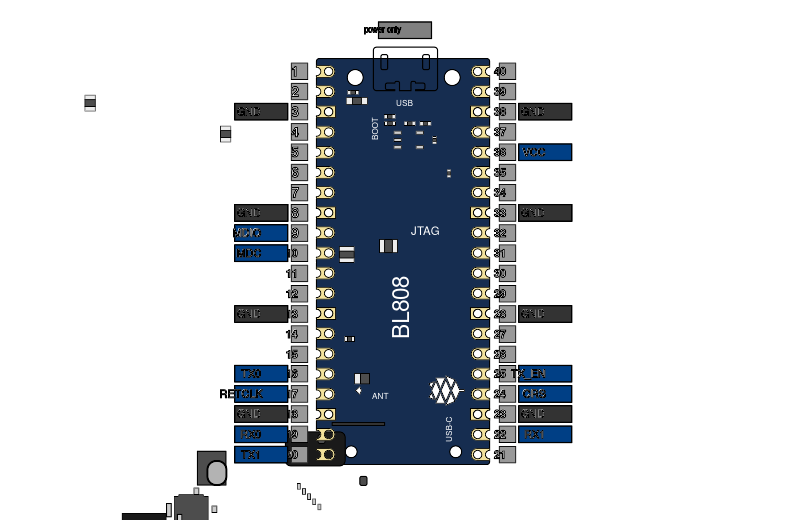 File:Ox64 ethphy.svg